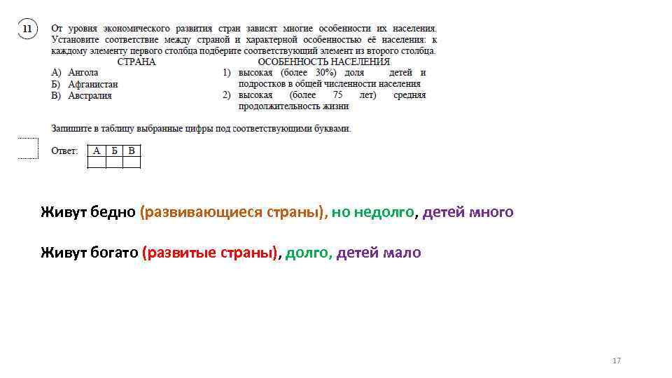 Живут бедно (развивающиеся страны), но недолго, детей много Живут богато (развитые страны), долго, детей