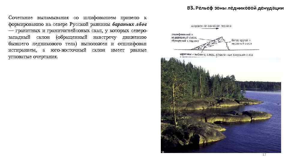 Основы архитектуры кильпе т л