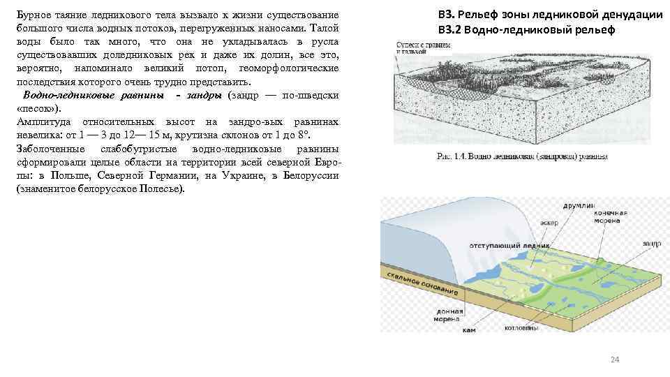 Бурное таяние ледникового тела вызвало к жизни существование большого числа водных потоков, перегруженных наносами.