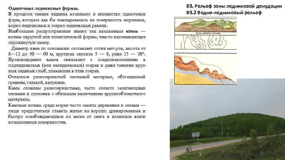 Одиночные ледниковые формы. В процессе таяния ледника возникало и множество одиночных форм, которые как