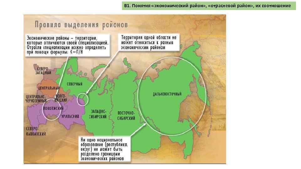 В 1. Понятия «экономический район» , «отраслевой район» , их соотношение 
