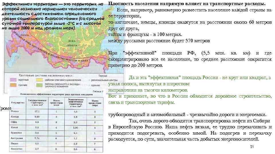 Эффективная территория — это территория, на которой возможна нормальная человеческая деятельность с достижением определенного