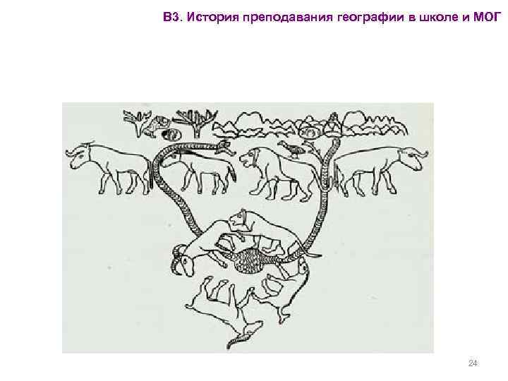 В 3. История преподавания географии в школе и МОГ 24 