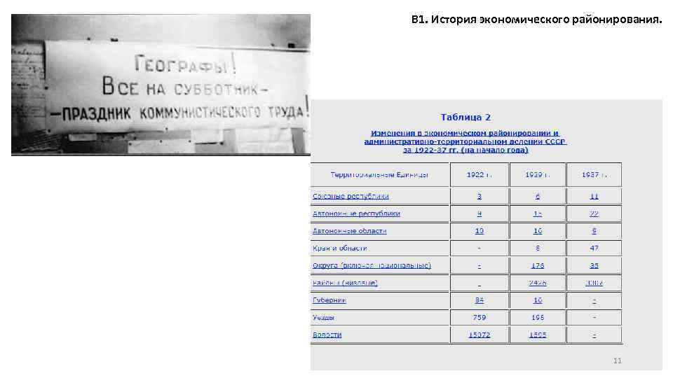 В 1. История экономического районирования. 11 