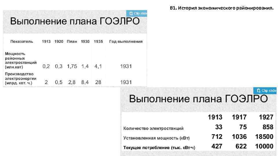 В 1. История экономического районирования. 9 