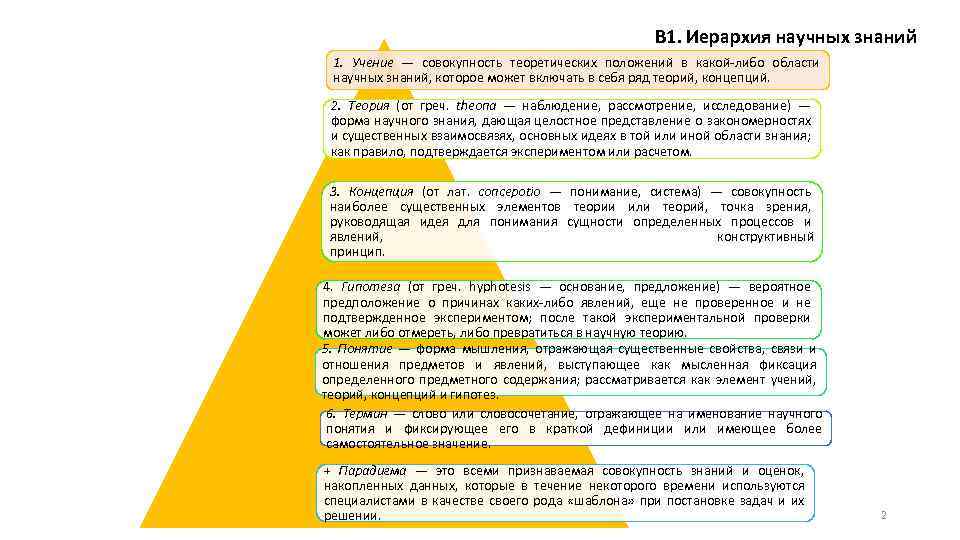 В 1. Иерархия научных знаний 1. Учение — совокупность теоретических положений в какой-либо области