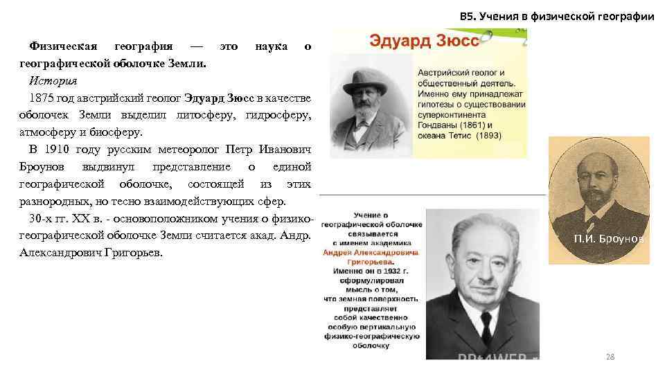 В 5. Учения в физической географии Физическая география — это наука о географической оболочке
