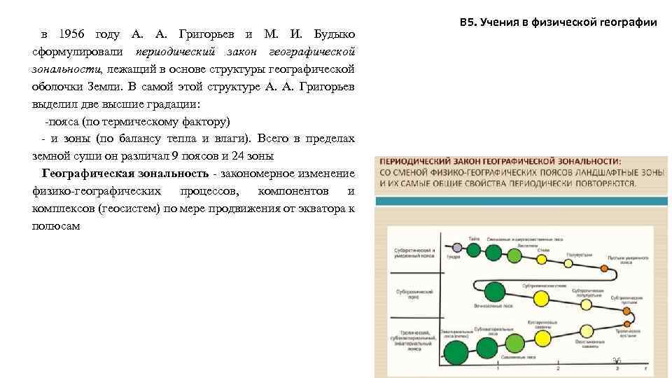 в 1956 году А. А. Григорьев и М. И. Будыко сформулировали периодический закон географической