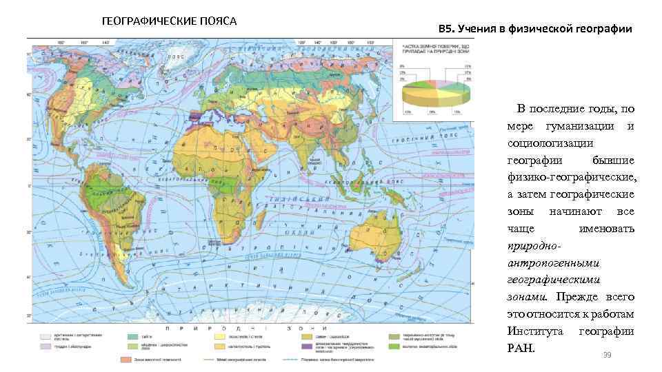 Карта географические пояса