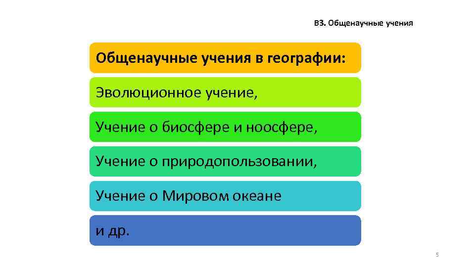 В 3. Общенаучные учения в географии: Эволюционное учение, Учение о биосфере и ноосфере, Учение