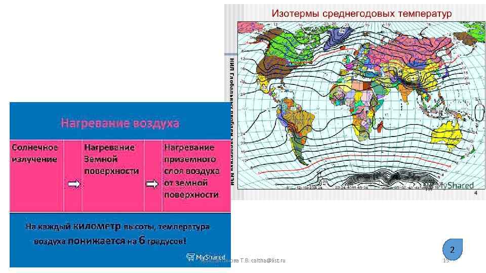 2 Константинова Т. В. caltha@list. ru 15 