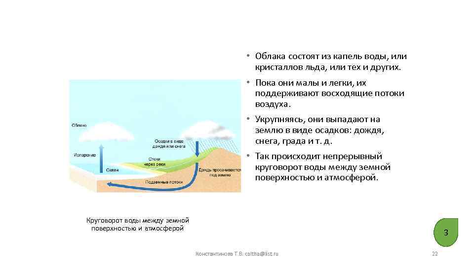  • Облака состоят из капель воды, или кристаллов льда, или тех и других.