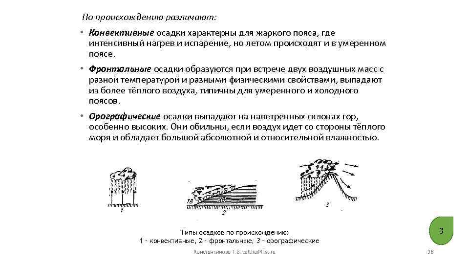 Орфографические дожди. Конвективные фронтальные и орографические осадки. Осадки по происхождению. Типы осадков по происхождению. Образование орографических осадков.