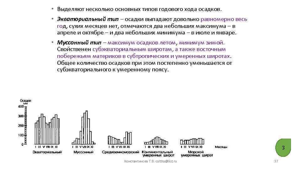  • Выделяют несколько основных типов годового хода осадков. • Экваториальный тип – осадки