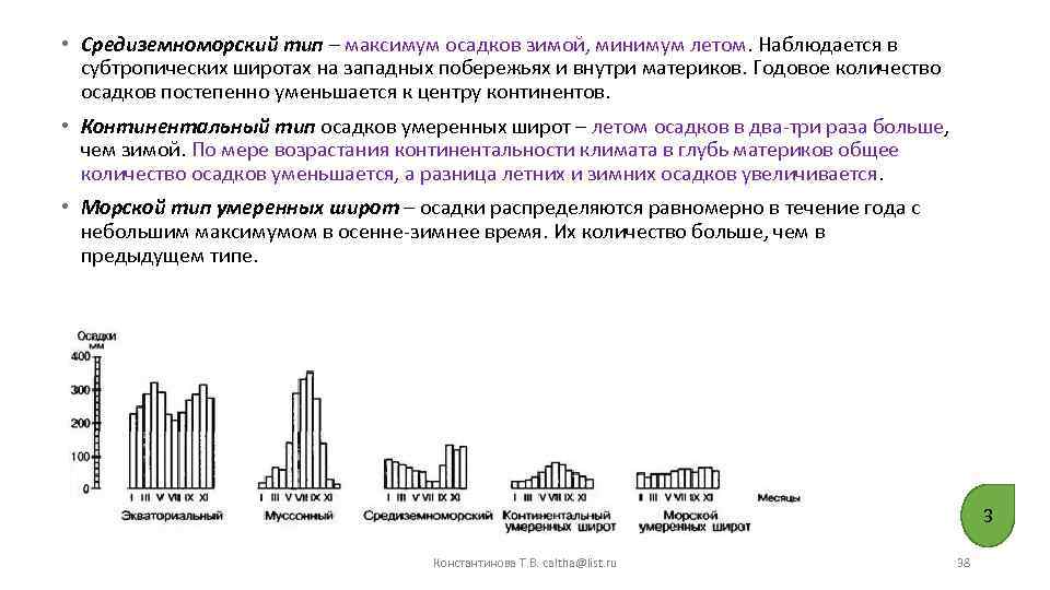  • Средиземноморский тип – максимум осадков зимой, минимум летом. Наблюдается в субтропических широтах