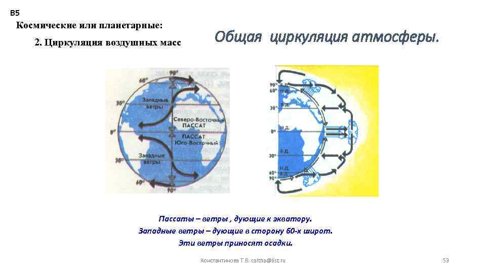 В 5 Космические или планетарные: 2. Циркуляция воздушных масс Общая циркуляция атмосферы. Пассаты –