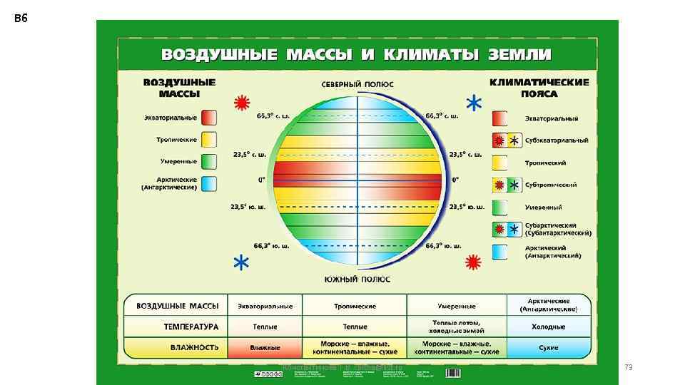 В 6 Константинова Т. В. caltha@list. ru 73 