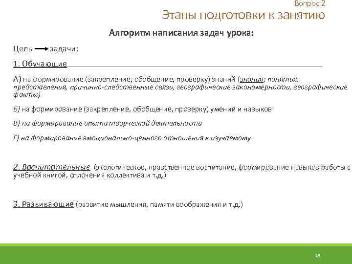 Вопрос 2 Этапы подготовки к занятию Алгоритм написания задач урока: Цель задачи: 1. Обучающие