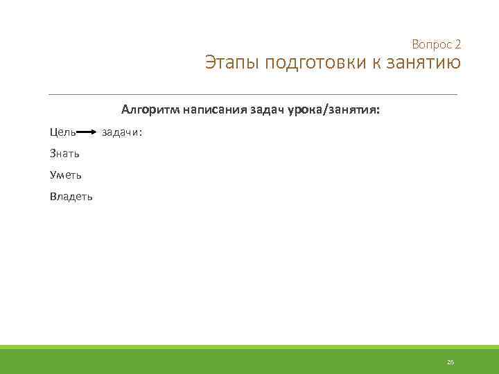 Вопрос 2 Этапы подготовки к занятию Алгоритм написания задач урока/занятия: Цель задачи: Знать Уметь