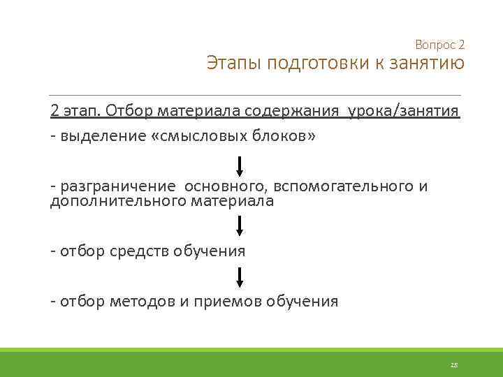 Вопрос 2 Этапы подготовки к занятию 2 этап. Отбор материала содержания урока/занятия - выделение