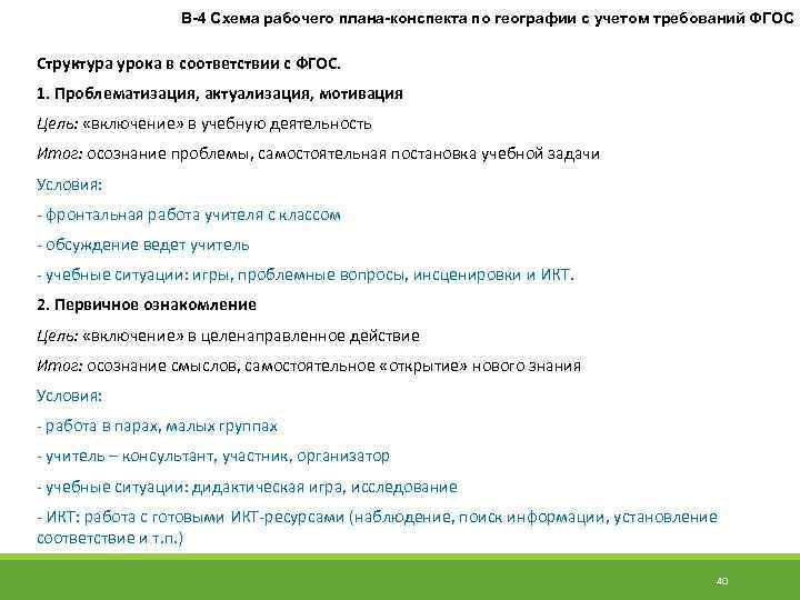 В-4 Схема рабочего плана-конспекта по географии с учетом требований ФГОС Структура урока в соответствии