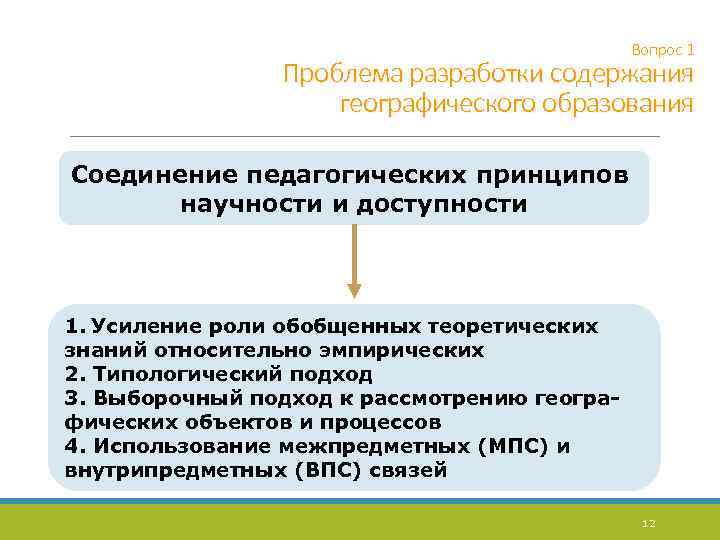 Вопрос 1 Проблема разработки содержания географического образования Соединение педагогических принципов научности и доступности 1.