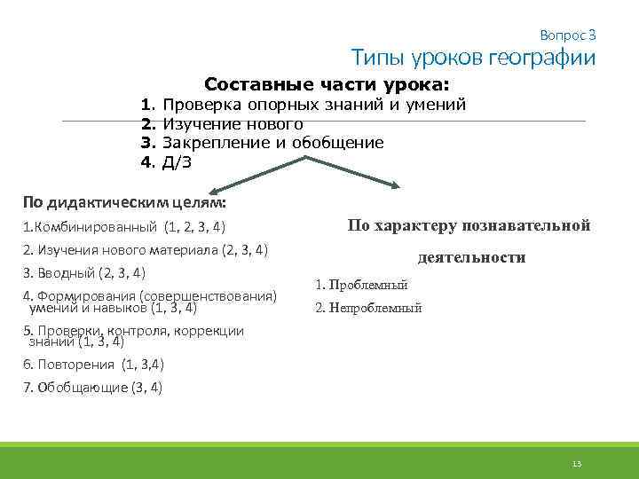 Вопрос 3 Типы уроков географии 1. 2. 3. 4. Составные части урока: Проверка опорных