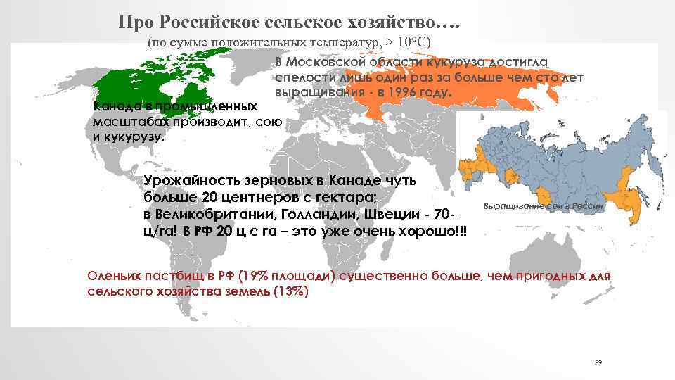 Про Российское сельское хозяйство…. (по сумме положительных температур, > 10°C) В Московской области кукуруза