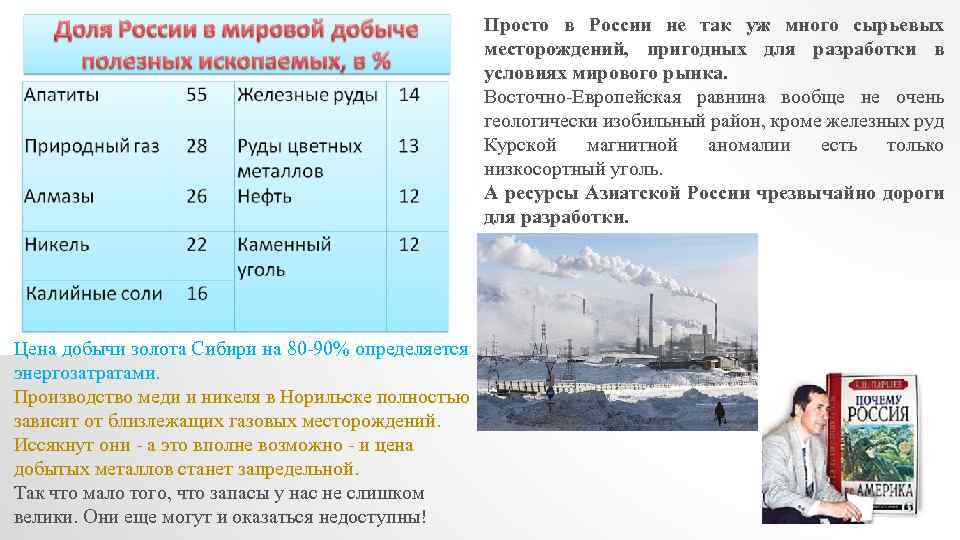 Просто в России не так уж много сырьевых месторождений, пригодных для разработки в условиях