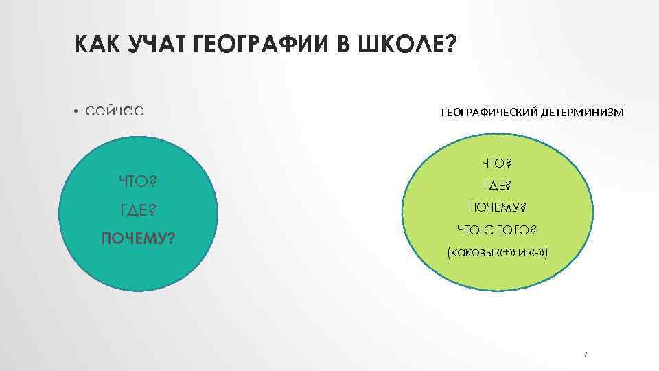 КАК УЧАТ ГЕОГРАФИИ В ШКОЛЕ? • сейчас ГЕОГРАФИЧЕСКИЙ ДЕТЕРМИНИЗМ ЧТО? ГДЕ? ПОЧЕМУ? ЧТО С