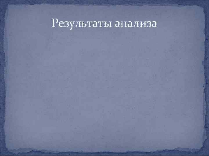 Результаты анализа 
