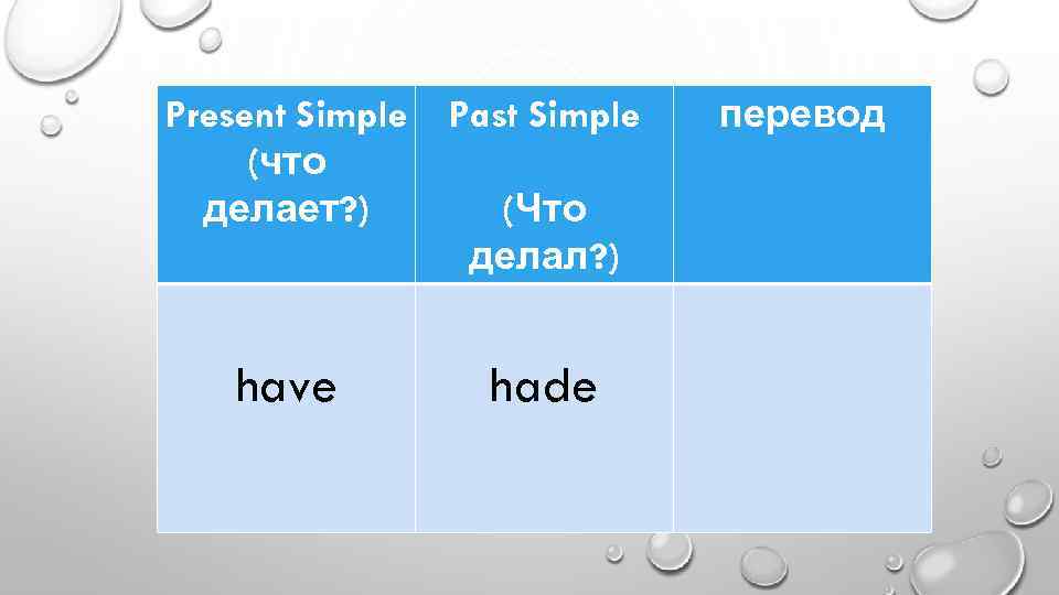 Present Simple (что делает? ) Past Simple have hade (Что делал? ) перевод 