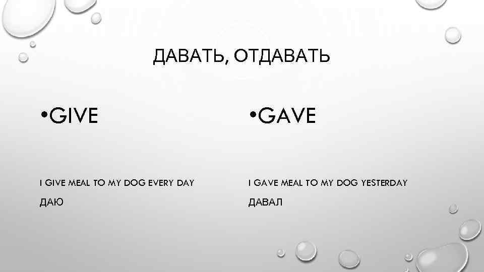 ДАВАТЬ, ОТДАВАТЬ • GIVE • GAVE I GIVE MEAL TO MY DOG EVERY DAY