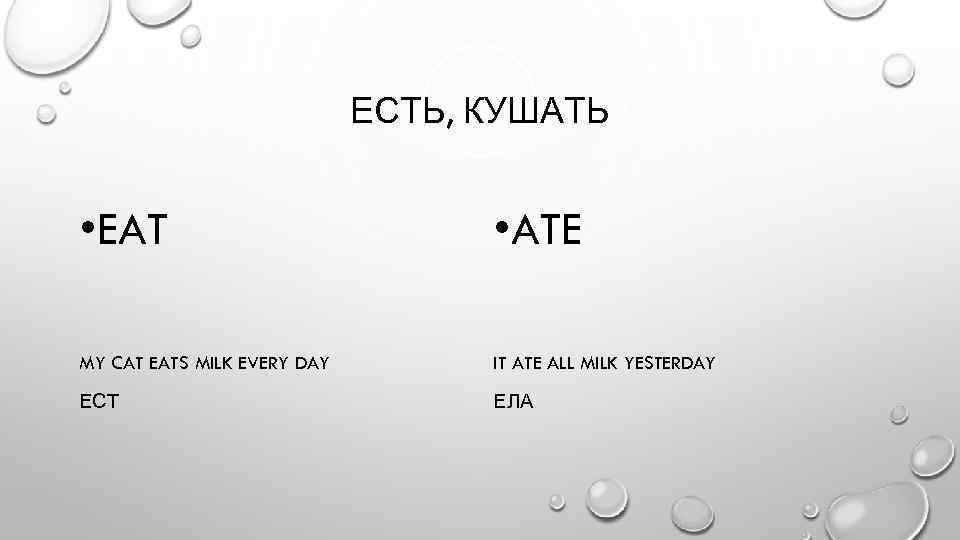 ЕСТЬ, КУШАТЬ • EAT • ATE MY CAT EATS MILK EVERY DAY IT ATE