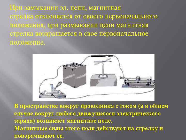 При замыкании эл. цепи, магнитная стрелка отклоняется от своего первоначального положения, при размыкании цепи