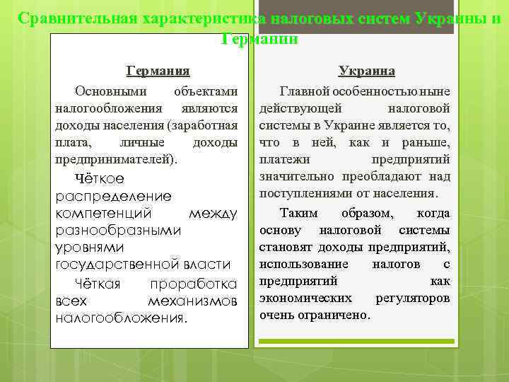 Сравнительная характеристика налоговых систем Украины и Германия Основными объектами налогообложения являются доходы населения (заработная