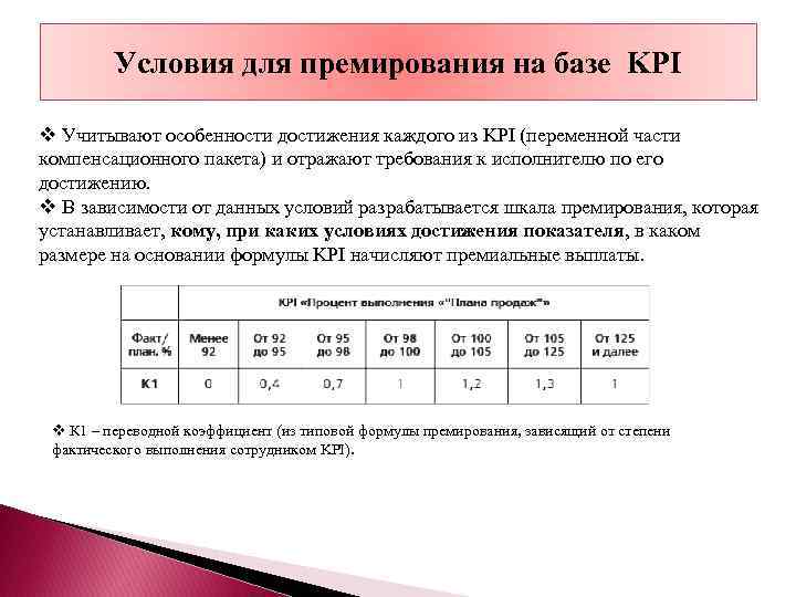 Условия для премирования на базе KPI v Учитывают особенности достижения каждого из KPI (переменной