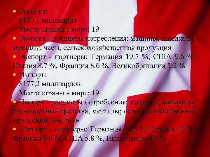  Экспорт: $190, 1 миллиарда Место страны в мире: 19 Экспорт - предметы потребления: