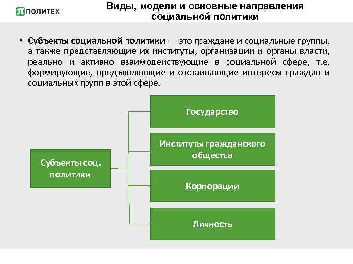 Виды, модели и основные направления социальной политики • Субъекты социальной политики — это граждане
