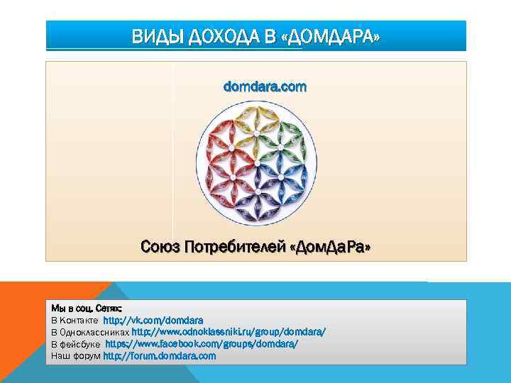 ВИДЫ ДОХОДА В «ДОМДАРА» domdara. com Союз Потребителей «Дом. Да. Ра» Мы в соц.