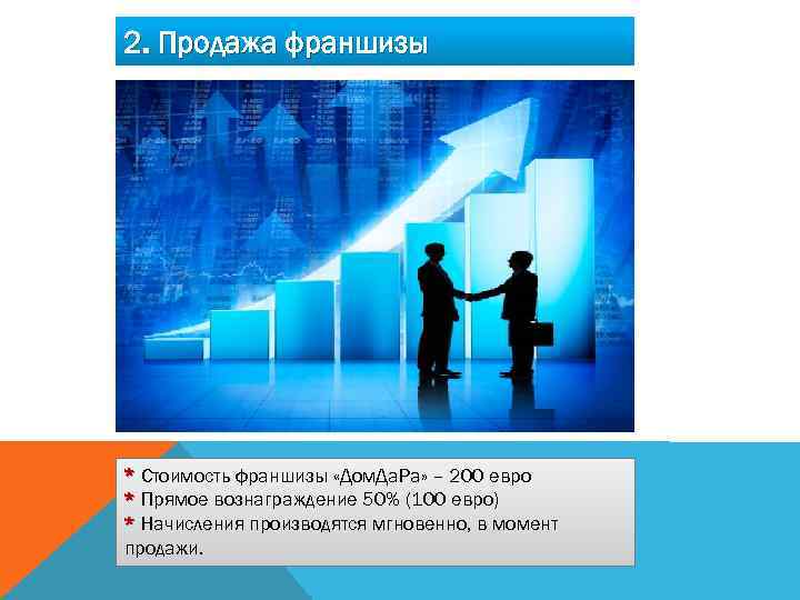 2. Продажа франшизы * Стоимость франшизы «Дом. Да. Ра» – 200 евро * Прямое