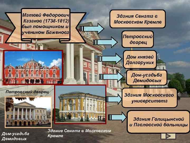 Матвей Федорович Казаков (1738 -1812) был помощником и учеником Баженова Здания Сената в Московском