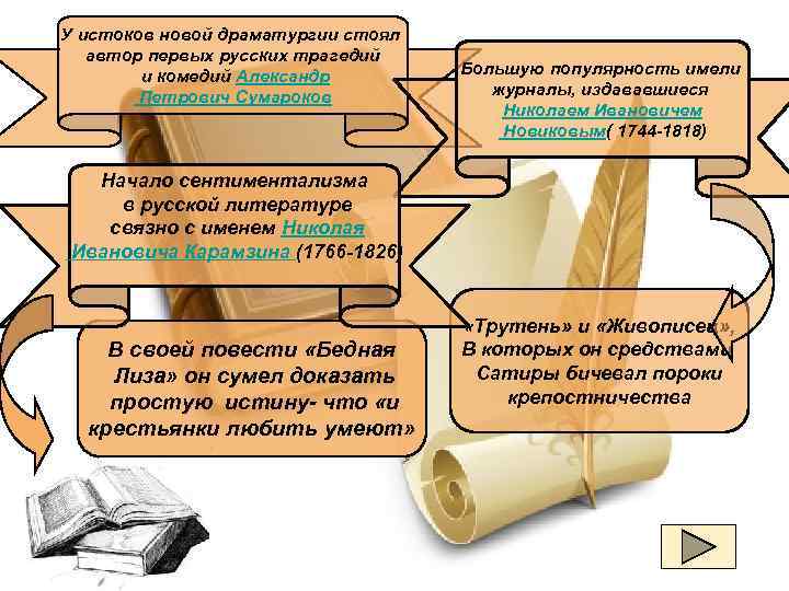 У истоков новой драматургии стоял автор первых русских трагедий и комедий Александр Петрович Сумароков