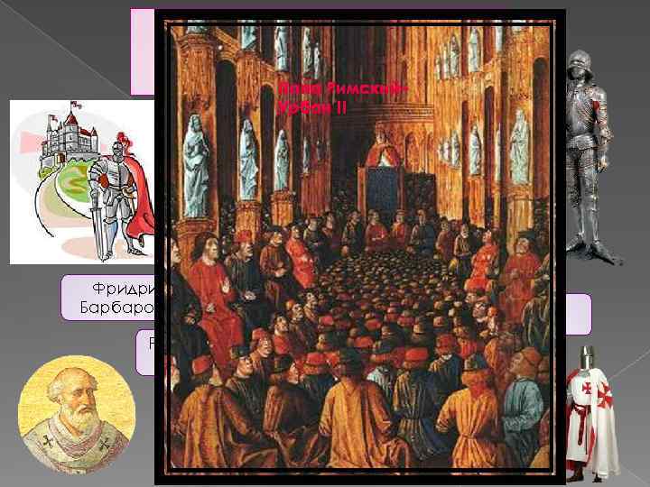 Третий Крестовый поход(1189 -1192 гг. ) Папа Римский– Урбан II Цель Подавление сопротивления мусульман