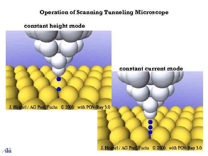 Operation of Scanning Tunneling Microscope constant height mode constant current mode 