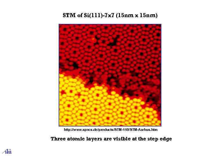 STM of Si(111)-7 x 7 (15 nm x 15 nm) http: //www. specs. de/products/STM-150/STM-Aarhus.