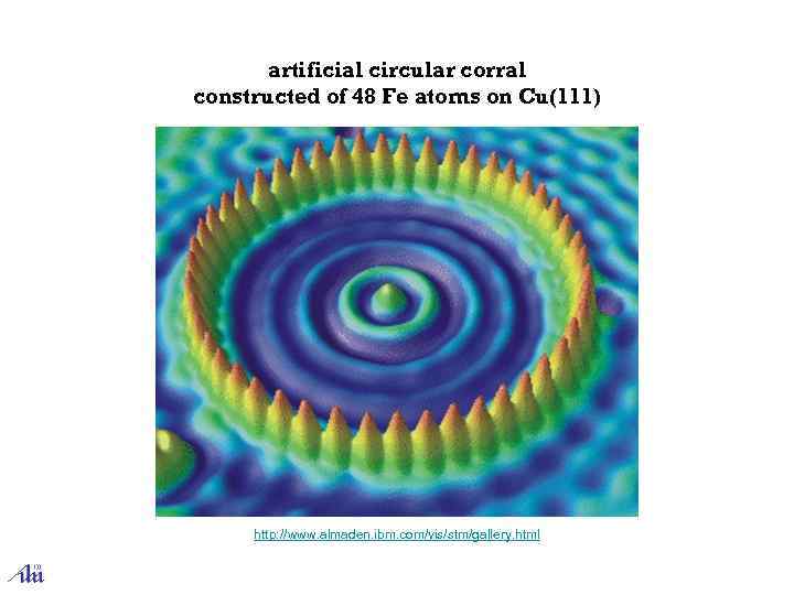 artificial circular corral constructed of 48 Fe atoms on Cu(111) http: //www. almaden. ibm.