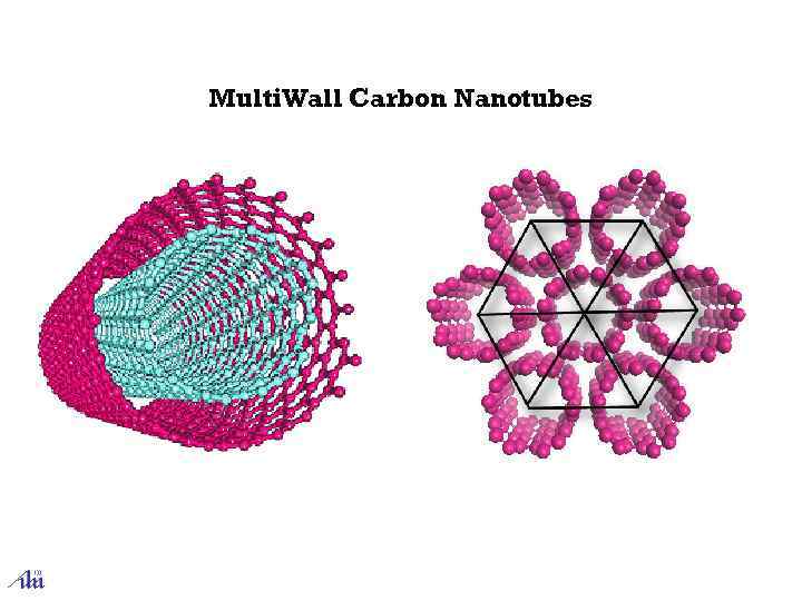 Multi. Wall Carbon Nanotubes 