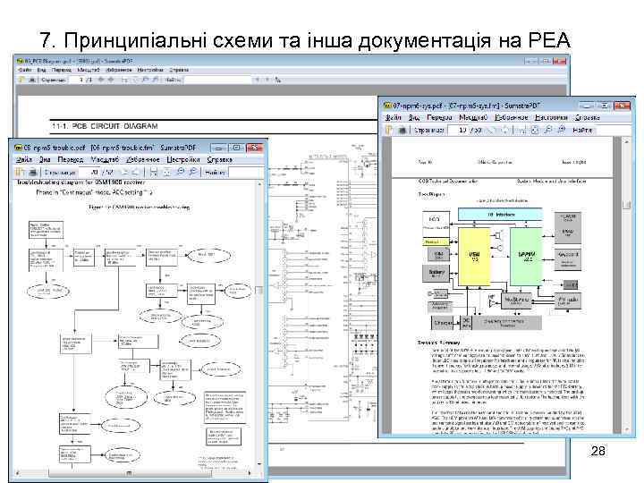 7. Принципіальні схеми та інша документація на РЕА 28 