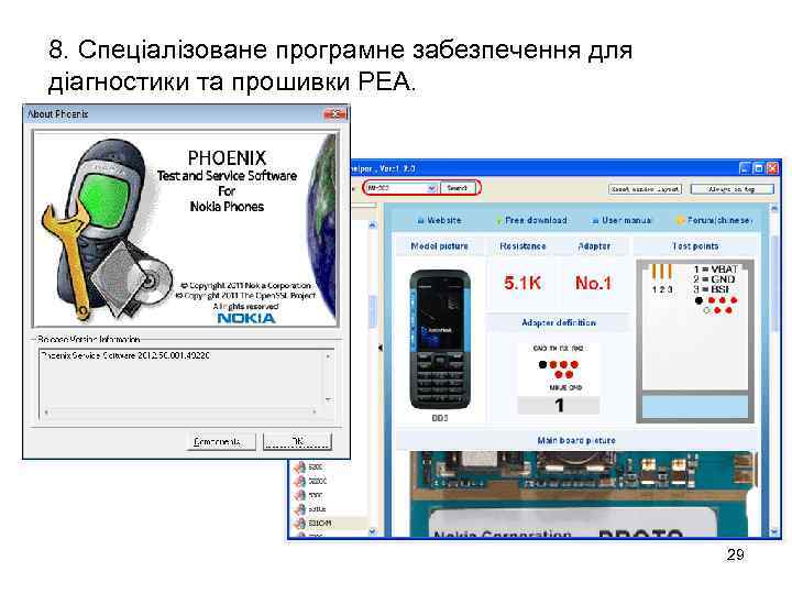8. Спеціалізоване програмне забезпечення для діагностики та прошивки РЕА. 29 